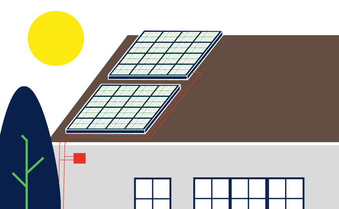 Dostarczanie energii