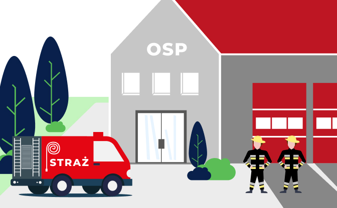 Pozostałe inwestycje
