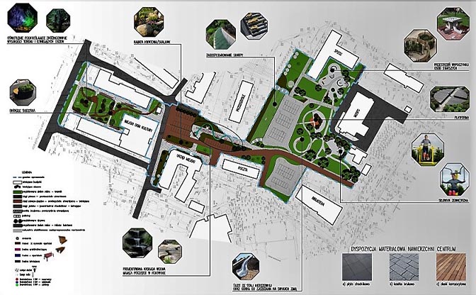 Rewitalizacja centrum osiedla